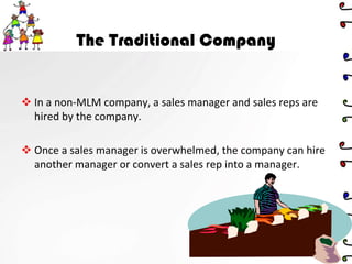 The products and company are usually marketed directly to consumers and potential business partners by means of relationship referrals and word of mouth marketing.Sales rep gets customers and trains another sales rep to get customers.“Refer a friend and you’ll receive a discount on your next purchase,” this is multi-level marketing. 