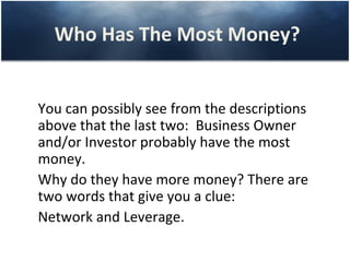 Who Has The Most Money?


You can possibly see from the descriptions
above that the last two: Business Owner
and/or Investor probably have the most
money.
Why do they have more money? There are
two words that give you a clue:
Network and Leverage.
 