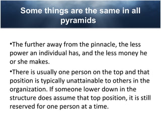 Some things are the same in all
            pyramids

•The further away from the pinnacle, the less
power an individual has, and the less money he
or she makes.
•There is usually one person on the top and that
position is typically unattainable to others in the
organization. If someone lower down in the
structure does assume that top position, it is still
reserved for one person at a time.
 