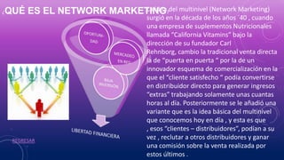 ¿QUÉ ES EL NETWORK MARKETING?La idea del multinivel (Network Marketing)
surgió en la década de los años ´40 , cuando
una empresa de suplementos Nutricionales
llamada “California Vitamins” bajo la
dirección de su fundador Carl
Rehnborg, cambio la tradicional venta directa
la de “puerta en puerta “ por la de un
innovador esquema de comercialización en la
que el “cliente satisfecho “ podía convertirse
en distribuidor directo para generar ingresos
“extras” trabajando solamente unas cuantas
horas al día. Posteriormente se le añadió una
variante que es la idea básica del multinivel
que conocemos hoy en día , y esta es que
, esos “clientes – distribuidores”, podían a su
vez , reclutar a otros distribuidores y ganar
una comisión sobre la venta realizada por
estos últimos .
REGRESAR
 