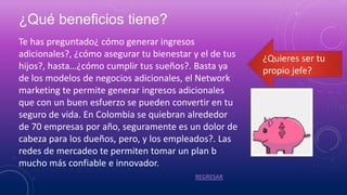 ¿Qué beneficios tiene?
Te has preguntado¿ cómo generar ingresos
adicionales?, ¿cómo asegurar tu bienestar y el de tus
hijos?, hasta…¿cómo cumplir tus sueños?. Basta ya
de los modelos de negocios adicionales, el Network
marketing te permite generar ingresos adicionales
que con un buen esfuerzo se pueden convertir en tu
seguro de vida. En Colombia se quiebran alrededor
de 70 empresas por año, seguramente es un dolor de
cabeza para los dueños, pero, y los empleados?. Las
redes de mercadeo te permiten tomar un plan b
mucho más confiable e innovador.
¿Quieres ser tu
propio jefe?
REGRESAR
 
