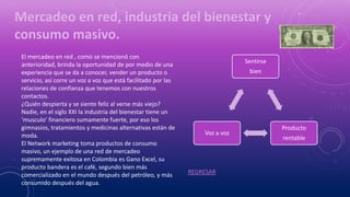 Mercadeo en red, industria del bienestar y
consumo masivo.
El mercadeo en red , como se mencionó con
anterioridad, brinda la oportunidad de por medio de una
experiencia que se da a conocer, vender un producto o
servicio, así corre un voz a voz que está facilitado por las
relaciones de confianza que tenemos con nuestros
contactos.
¿Quién despierta y se siente feliz al verse más viejo?
Nadie, en el siglo XXI la industria del bienestar tiene un
‘musculo’ financiero sumamente fuerte, por eso los
gimnasios, tratamientos y medicinas alternativas están de
moda.
El Network marketing toma productos de consumo
masivo, un ejemplo de una red de mercadeo
supremamente exitosa en Colombia es Gano Excel, su
producto bandera es el café, segundo bien más
comercializado en el mundo después del petróleo, y más
consumido después del agua.
Sentirse
bien
Producto
rentable
Voz a voz
REGRESAR
 