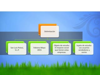 Delimitación
San Luis Potosí,
S.L.P.
Febrero-Mayo
2015
Objeto de estudio:
El impacto social
que tienen estas
empresas.
Sujeto de estudio:
Los usuarios
vendedores y
socios
 