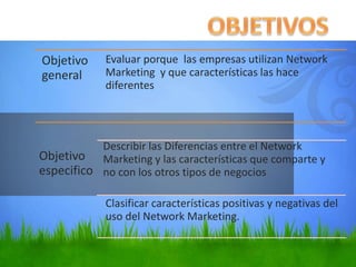 Objetivo
general
Evaluar porque las empresas utilizan Network
Marketing y que características las hace
diferentes
Objetivo
especifico
Describir las Diferencias entre el Network
Marketing y las características que comparte y
no con los otros tipos de negocios
Clasificar características positivas y negativas del
uso del Network Marketing.
 