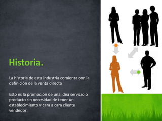 La historia de esta industria comienza con la
definición de la venta directa
Esto es la promoción de una idea servicio o
producto sin necesidad de tener un
establecimiento y cara a cara cliente
vendedor .
Historia.
 
