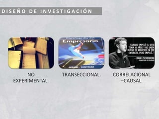 D I S E Ñ O D E I N V E S T I G A C I Ó N
NO
EXPERIMENTAL.
TRANSECCIONAL. CORRELACIONAL
–CAUSAL.
 