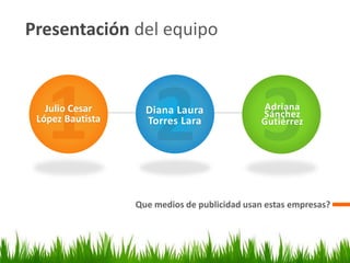 Presentación del equipo
Que medios de publicidad usan estas empresas?
Julio Cesar
López Bautista
Diana Laura
Torres Lara
Adriana
Sánchez
Gutiérrez
 