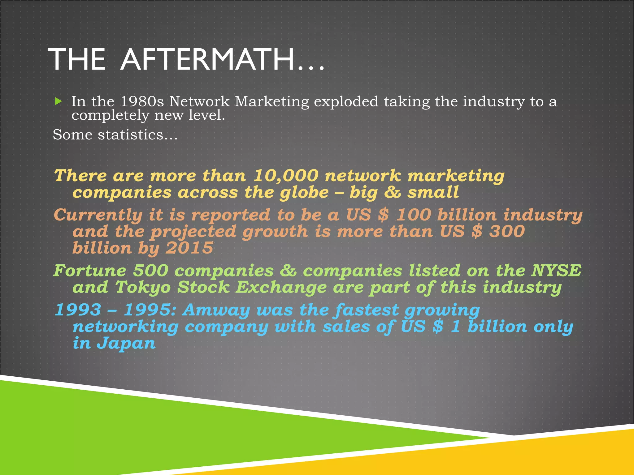 THE  AFTERMATH… In the 1980s Network Marketing exploded taking the industry to a completely new level. Some statistics… There are more than 10,000 network marketing companies across the globe – big & small Currently it is reported to be a US $ 100 billion industry and the projected growth is more than US $ 300 billion by 2015 Fortune 500 companies & companies listed on the NYSE and Tokyo Stock Exchange are part of this industry 1993 – 1995: Amway was the fastest growing networking company with sales of US $ 1 billion only in Japan  