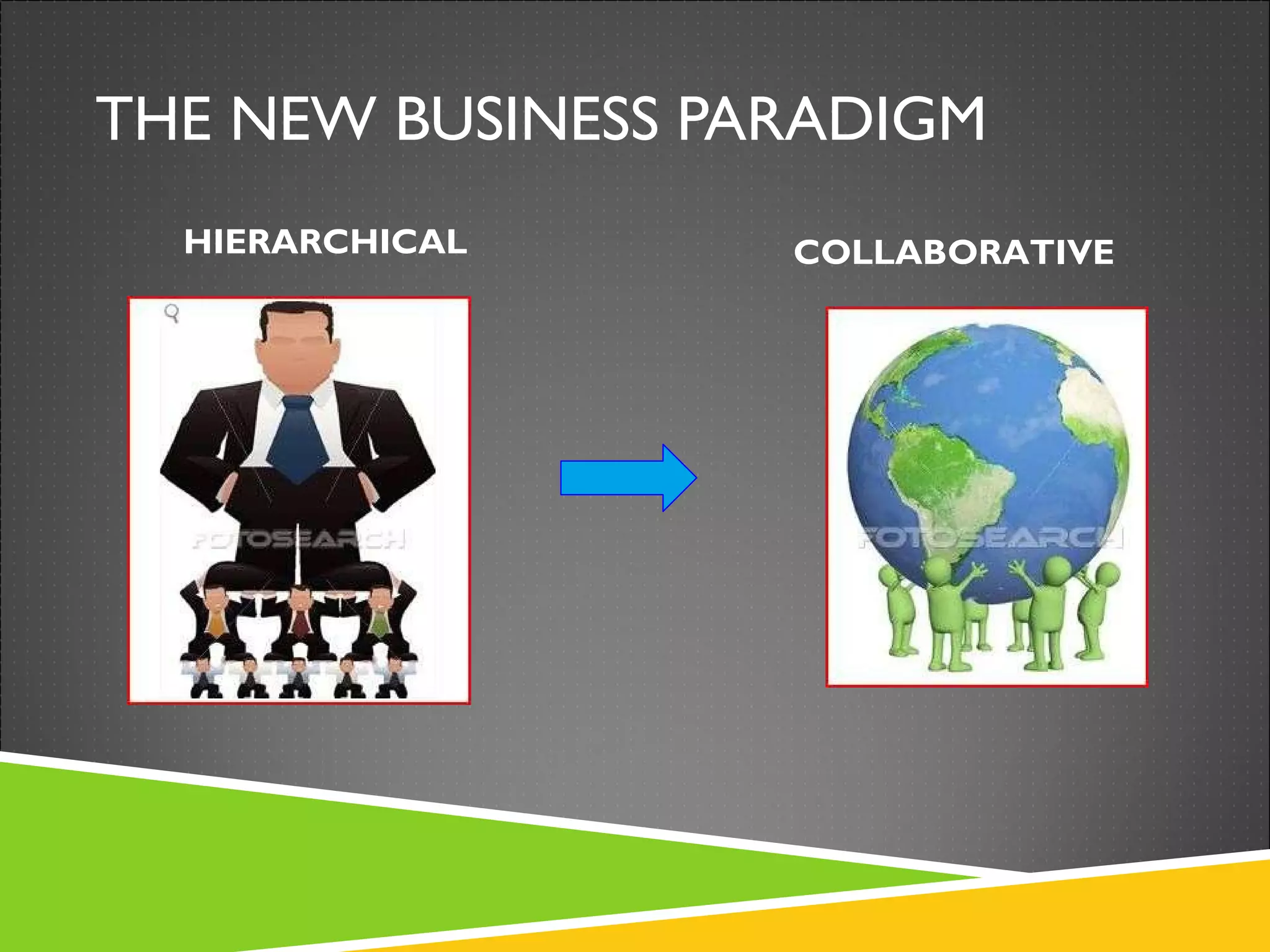 THE NEW BUSINESS PARADIGM HIERARCHICAL COLLABORATIVE 