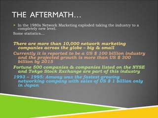 THE  AFTERMATH… In the 1980s Network Marketing exploded taking the industry to a completely new level. Some statistics… There are more than 10,000 network marketing companies across the globe – big & small Currently it is reported to be a US $ 100 billion industry and the projected growth is more than US $ 300 billion by 2015 Fortune 500 companies & companies listed on the NYSE and Tokyo Stock Exchange are part of this industry 1993 – 1995: Amway was the fastest growing networking company with sales of US $ 1 billion only in Japan  