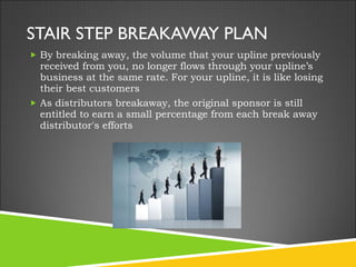 STAIR STEP BREAKAWAY PLAN By breaking away, the volume that your upline previously received from you, no longer flows through your upline’s business at the same rate. For your upline, it is like losing their best customers As distributors breakaway, the original sponsor is still entitled to earn a small percentage from each break away distributor's efforts 