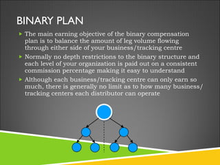 BINARY PLAN The main earning objective of the binary compensation plan is to balance the amount of leg volume flowing through either side of your business/tracking centre Normally no depth restrictions to the binary structure and each level of your organization is paid out on a consistent commission percentage making it easy to understand Although each business/tracking centre can only earn so much, there is generally no limit as to how many business/tracking centers each distributor can operate 