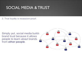 SOCIAL MEDIA & TRUST 
