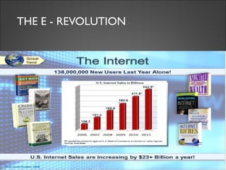 THE E - REVOLUTION 