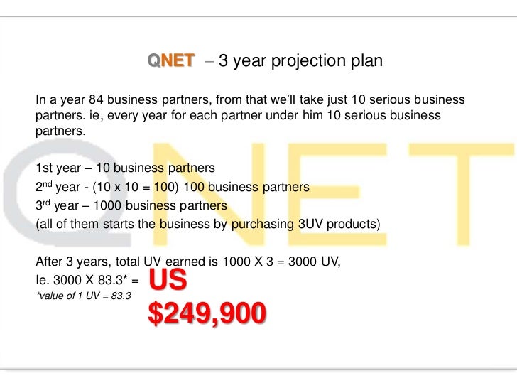 qnet business plan in india