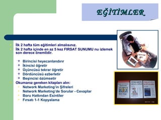  İlk 2 hafta tüm eğitimleri almalısınız.
 İlk 2 hafta içinde en az 5 kez FIRSAT SUNUMU nu izlemek
son derece önemlidir.
 Birincisi heyecanlandırır
 İkincisi öğretir
 Üçüncüsü tekrar öğretir
 Dördüncüsü ezberletir
 Beşincisi özümsetir
 Okumanız gereken kitapları alın:
 Network Marketing’in Şifreleri
 Network Marketing’de Sorular - Cevaplar
 Boru Hattından Esintiler
 Fırsatı 1-1 Kopyalama
EĞİTİMLEREĞİTİMLER
 