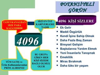 POTANSİYELİPOTANSİYELİ
GÖRÜNGÖRÜN
4096
TÜM SATIŞ ve
Ürün Kullanımlarından
PRİM ALIRSINIZ
TAM 9 KANALDAN
SİZE PARA
KAZANDIRIR
SİZİ EN ÜST
KARİYERLERE
TAŞIR
BU GRUPA
GİREN HER
KİŞİ SİZEDE
BAGLI OLMUŞ
OLUR
 Ek Gelir
 Maddi Özgürlük
 Kendi İşine Sahip Olmak
 Daha Fazla Boş Zaman
 Bireysel Gelişim
 Başkalarına Yardım Etmek
 Yeni İnsanlarla Tanışmak
 Emeklilik
 Miras Bırakmak
 Daha lüks bir yaşam
4096 KİŞİ SİZLERE
 