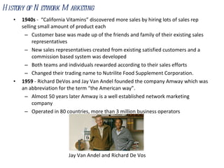 History of Network Marketing 1940s  -  “California Vitamins” discovered more sales by hiring lots of sales rep selling small amount of product each Customer base was made up of the friends and family of their existing sales representatives New sales representatives created from existing satisfied customers and a commission based system was developed Both teams and individuals rewarded according to their sales efforts Changed their trading name to Nutrilite Food Supplement Corporation. 1959  - Richard DeVos and Jay Van Andel founded the company Amway which was an abbreviation for the term “the American way”.  Almost 50 years later Amway is a well established network marketing company  Operated in 80 countries, more than 3 million business operators Jay Van Andel and Richard De Vos 