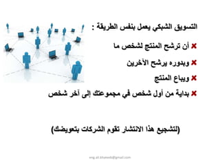 ‫اﻟﺘﺴﻮﻳﻖ اﻟﺸﺒﻜﻲ ﻳﻌﻤﻞ ﺑﻨﻔﺲ اﻟﻄﺮﻳﻘﺔ :‬

                          ‫أن ﺗﺮﺷﺢ اﻟﻤﻨﺘﺞ ﻟﺸﺨﺺ ﻣﺎ‬
                                  ‫وﺑﺪورﻩ ﻳﺮﺷﺢ اﻵﺧﺮﻳﻦ‬
                                          ‫وﻳﺒﺎع اﻟﻤﻨﺘﺞ‬
‫ﺑﺪاﻳﺔ ﻣﻦ أول ﺷﺨﺺ ﻓﻲ ﻣﺠﻤﻮﻋﺘﻚ إﻟﻰ ﺁﺧﺮ ﺷﺨﺺ‬



‫)ﻟﺘﺸﺠﻴﻊ هﺬا اﻻﻧﺘﺸﺎر ﺗﻘﻮم اﻟﺸﺮآﺎت ﺑﺘﻌﻮﻳﻀﻚ(‬


            ‫‪eng.ali.khateeb@gmail.com‬‬
 