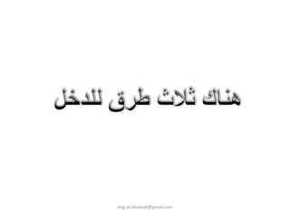 eng.ali.khateeb@gmail.com
 