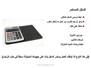 ‫اﻟﺪﺧﻞ اﻟﻤﺴﺘﻤﺮ‬

                                                              ‫أﻳﻀﺎ ﻳﺴﻤﻰ اﻟﺪﺧﻞ اﻟﻤﺘﻜﺮر‬
                                                                                 ‫ً‬
                                                ‫وهﻮ أن ﻳﺘﻢ اﻟﻜﺴﺐ ﻣﻦ ﻋﻤﻞ ﻣﺎ ﺑﺸﻜﻞ ﻣﺘﻜﺮر‬
                                                                       ‫أﻣﺜﻠﺔ ﻋﻠﻰ ذﻟﻚ :‬


                                                                        ‫‐ ﻣﻮردﻳﻦ اﻷدوﻳﺔ‬
                                                                          ‫‐ ﺷﺮآﺎت اﻟﺘﺄﻣﻴﻦ‬
                                                              ‫‐ ﺗﻌﺒﺄة وﺣﺪات اﻟﻤﻴﺎﻩ اﻟﻤﻨﺰﻟﻴﺔ‬



‫)ﻓﻲ هﺬا اﻟﻨﻮع إذا ﺗﻮﻗﻒ اﻟﻌﻤﻞ ﻳﺴﺘﻤﺮ اﻟﺪﺧﻞ ﺑﻨﺎء ﻋﻠﻰ ﺟﻬﻮدك اﻟﻤﺒﺬوﻟﺔ ﺳﺎﺑﻘﺎ ﻓﻲ ﺟﻠﺐ اﻟﺰﺑﺎﺋﻦ(‬
                ‫ً‬                        ‫ً‬

                                  ‫‪eng.ali.khateeb@gmail.com‬‬
 