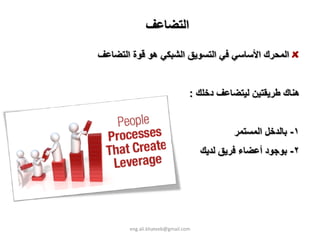 ‫اﻟﺘﻀﺎﻋﻒ‬

‫اﻟﻤﺤﺮك اﻷﺳﺎﺳﻲ ﻓﻲ اﻟﺘﺴﻮﻳﻖ اﻟﺸﺒﻜﻲ هﻮ ﻗﻮة اﻟﺘﻀﺎﻋﻒ‬


                               ‫هﻨﺎك ﻃﺮﻳﻘﺘﻴﻦ ﻟﻴﺘﻀﺎﻋﻒ دﺧﻠﻚ :‬


                                           ‫١- ﺑﺎﻟﺪﺧﻞ اﻟﻤﺴﺘﻤﺮ‬
                                   ‫٢- ﺑﻮﺟﻮد أﻋﻀﺎء ﻓﺮﻳﻖ ﻟﺪﻳﻚ‬




       ‫‪eng.ali.khateeb@gmail.com‬‬
 