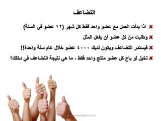 ‫اﻟﺘﻀﺎﻋﻒ‬
     ‫اذا ﺑﺪأت اﻟﻌﻤﻞ ﻣﻊ ﻋﻀﻮ واﺣﺪ ﻓﻘﻂ آﻞ ﺷﻬﺮ )٢١ ﻋﻀﻮ ﻓﻲ اﻟﺴﻨﺔ(‬
                                       ‫وﻃﻠﺒﺖ ﻣﻦ آﻞ ﻋﻀﻮ أن ﻳﻔﻌﻞ اﻟﻤﺜﻞ‬
    ‫ﻓﻴﺴﺘﻤﺮ اﻟﺘﻀﺎﻋﻒ وﻳﻜﻮن ﻟﺪﻳﻚ ٠٠٠٤ ﻋﻀﻮ ﺧﻼل ﻋﺎم ﺳﻨﺔ واﺣﺪة!!‬
‫ﺗﺨﻴﻞ ﻟﻮ ﺑﺎع آﻞ ﻋﻀﻮ ﻣﻨﺘﺞ واﺣﺪ ﻓﻘﻂ ، ﻣﺎ هﻲ ﻧﺘﻴﺠﺔ اﻟﺘﻀﺎﻋﻒ ﻓﻲ دﺧﻠﻚ؟‬




                         ‫‪eng.ali.khateeb@gmail.com‬‬
 