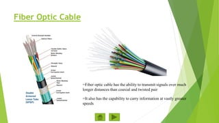 Fiber Optic Cable
=Fiber optic cable has the ability to transmit signals over much
longer distances than coaxial and twisted pair
=It also has the capability to carry information at vastly greater
speeds
 