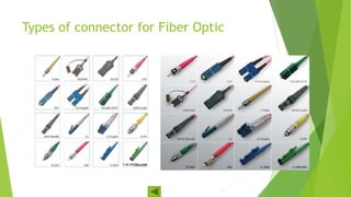 Types of connector for Fiber Optic
 
