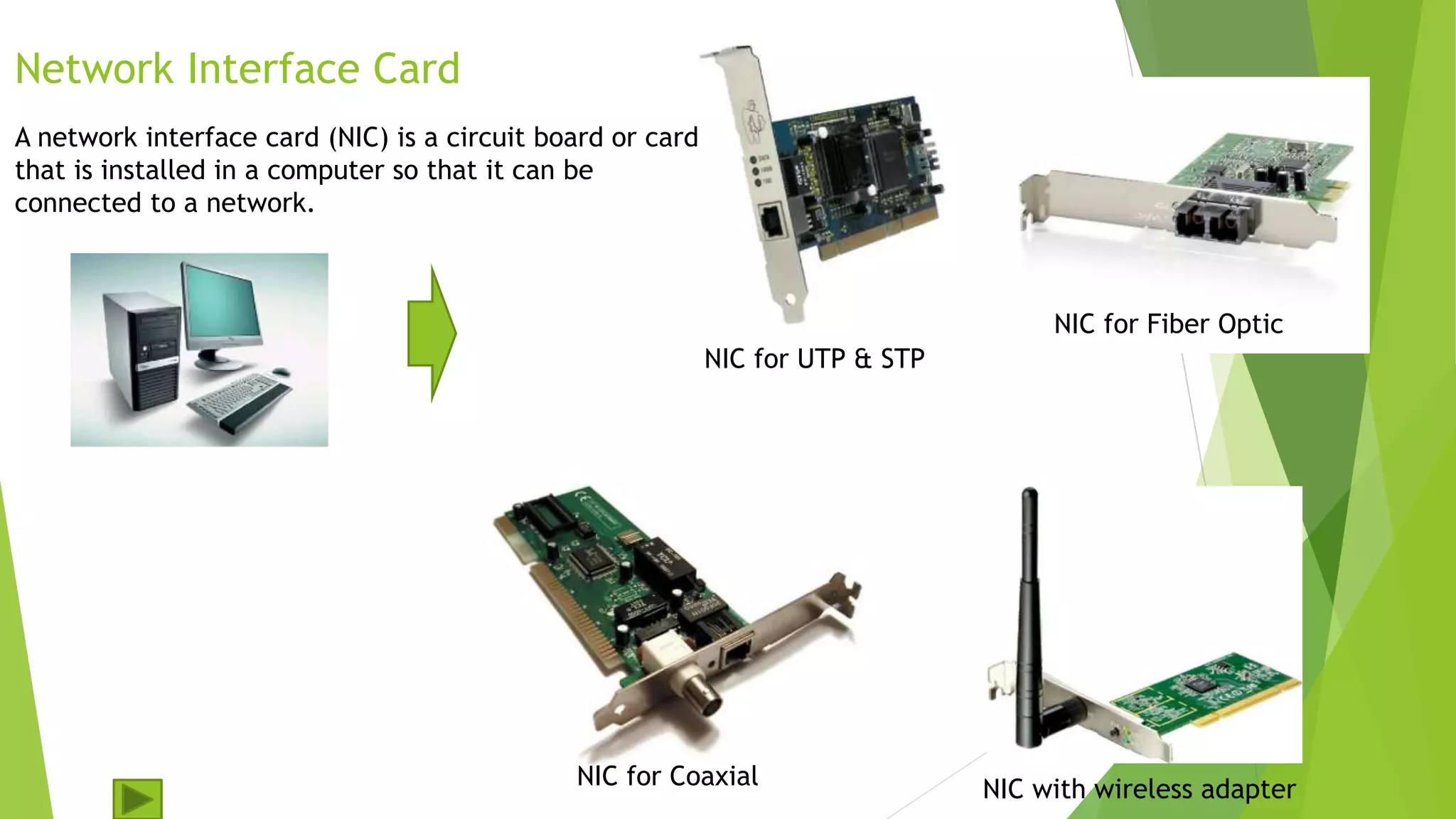 Network Interface Card
NIC for UTP & STP
NIC for Fiber Optic
NIC for Coaxial NIC with wireless adapter
A network interface card (NIC) is a circuit board or card
that is installed in a computer so that it can be
connected to a network.
 