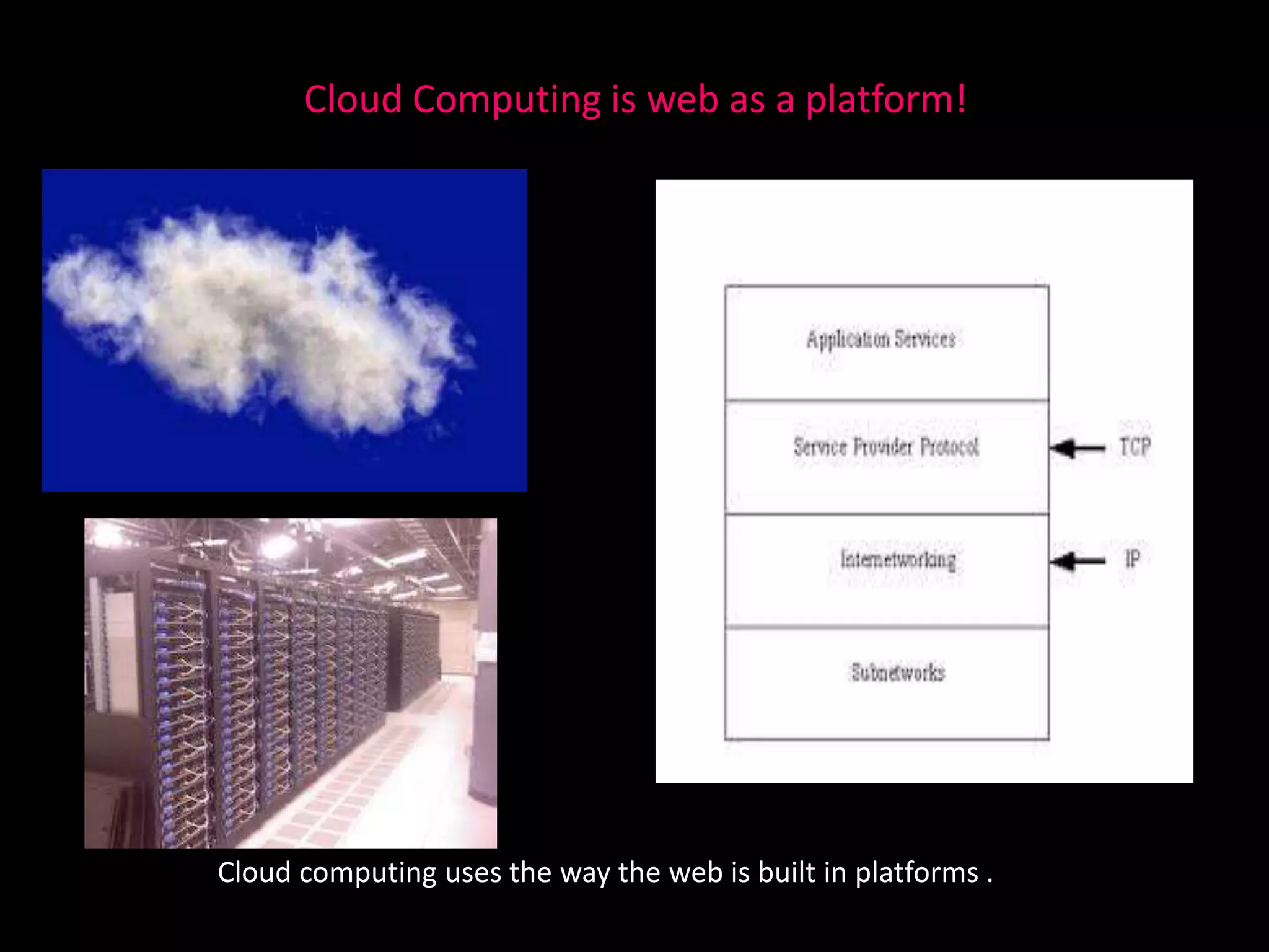 Cloud Computing is web as a platform!
Cloud computing uses the way the web is built in platforms .
 