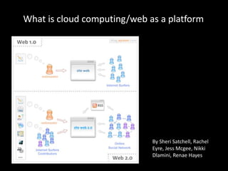 What is cloud computing/web as a platform
By Sheri Satchell, Rachel
Eyre, Jess Mcgee, Nikki
Dlamini, Renae Hayes
 
