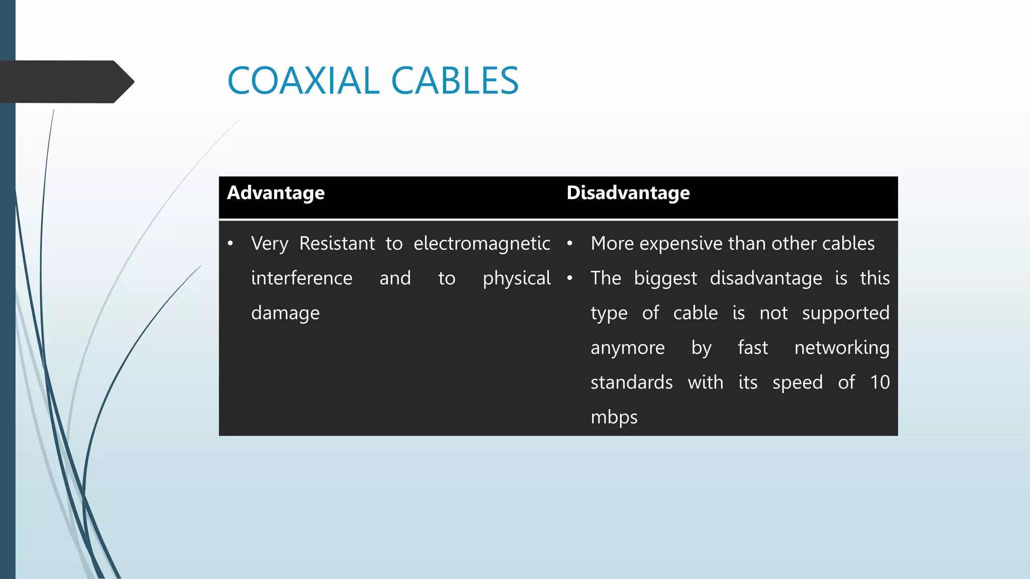 COAXIAL CABLES
Advantage Disadvantage
• Very Resistant to electromagnetic
interference and to physical
damage
• More expensive than other cables
• The biggest disadvantage is this
type of cable is not supported
anymore by fast networking
standards with its speed of 10
mbps
 