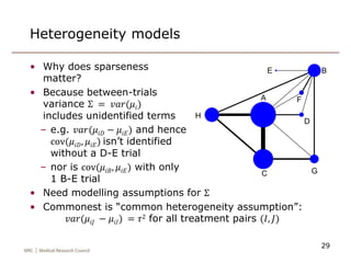 Network meta-analysis & models for inconsistency | PPTX