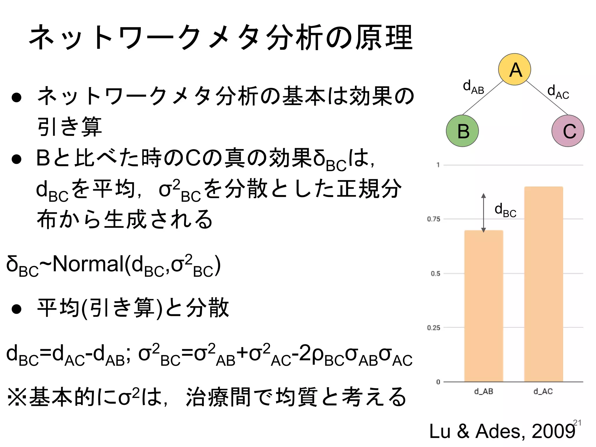 ネットワークメタ分析入門 | PPTX