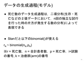 データの生成過程(モデル)
● 死亡数のデータ生成過程は，二項分布(生存・死
亡などの２値データにおいて，n回の独立な試行
を行った時の片方が発生する数の分布)によって
表現できる
● Stanだと以下のbinomial()が使える
rik ~ binomial(nik,pik)
※r = 死亡数，n = 合計患者数，p = 死亡率，i=試験
の番号, k = 治療群(arm)の番号
13
 
