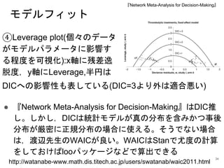 モデルフィット
④Leverage plot(個々のデータ
がモデルパラメータに影響す
る程度を可視化):x軸に残差逸
脱度，y軸にLeverage,半円は
『Network Meta-Analysis for Decision-Making』
● 『Network Meta-Analysis for Decision-Making』はDIC推
し。しかし，DICは統計モデルが真の分布を含みかつ事後
分布が厳密に正規分布の場合に使える。そうでない場合
は，渡辺先生のWAICが良い。WAICはStanで尤度の計算
をしておけばlooパッケージなどで算出できる
http://watanabe-www.math.dis.titech.ac.jp/users/swatanab/waic2011.html
DICへの影響性も表している(DIC=3より外は適合悪い)
34
 