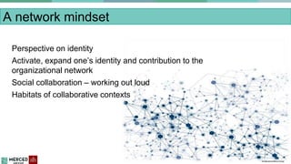 2
Perspective on identity
Activate, expand one’s identity and contribution to the
organizational network
Social collaborat...