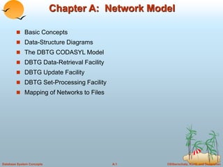 Network model.ppt