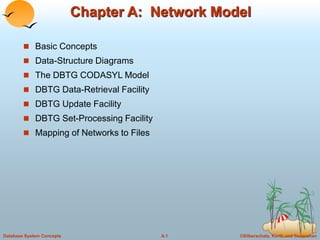 ©Silberschatz, Korth and Sudarshan
A.1
Database System Concepts
Chapter A: Network Model
 Basic Concepts
 Data-Structure Diagrams
 The DBTG CODASYL Model
 DBTG Data-Retrieval Facility
 DBTG Update Facility
 DBTG Set-Processing Facility
 Mapping of Networks to Files
 