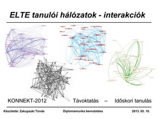 ELTE tanulói hálózatok - interakciók
KONNEKT-2012 – Távoktatás – Időskori tanulás
2013. 05. 10.Diplomamunka bemutatásaKészítette: Zakupszki Tünde
 
