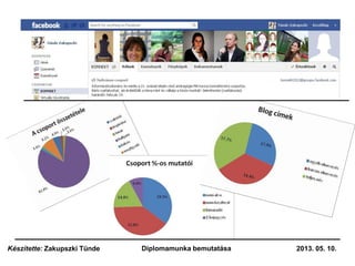 2013. 05. 10.Diplomamunka bemutatásaKészítette: Zakupszki Tünde
 