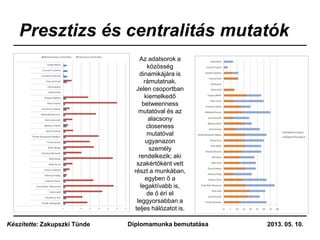 Presztizs és centralitás mutatók
Az adatsorok a
közösség
dinamikájára is
rámutatnak.
Jelen csoportban
kiemelkedő
betweenness
mutatóval és az
alacsony
closeness
mutatóval
ugyanazon
személy
rendelkezik; aki
szakértőként vett
részt a munkában,
egyben ő a
legaktívabb is,
de ő éri el
leggyorsabban a
teljes hálózatot is.
2013. 05. 10.Diplomamunka bemutatásaKészítette: Zakupszki Tünde
 