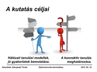 A kutatás céljai
A konnektív tanulás
meghatározása.
Hálózati tanulási modellek,
jó gyakorlatok bemutatása.
2013. 05. 10.Diplomamunka bemutatásaKészítette: Zakupszki Tünde
 