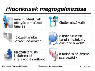 Hipotézisek megfogalmazása
nem mindenkinek
előnyös a hálózati
tanulás
életformává válik
hálózati tanulás
közös tudásépítés
a konnektivista
tanulás hatékony
eszköze a web2
hálózati tanulás
kollaboráció,
interakció és reflexió
a tudás is hálózatba
szerveződik
2013. 05. 10.Diplomamunka bemutatásaKészítette: Zakupszki Tünde
 