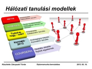 Hálózati tanulási modellek
2013. 05. 10.Diplomamunka bemutatásaKészítette: Zakupszki Tünde
 