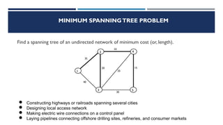 Network Models - modeling and simulation(lecture Three).ppt