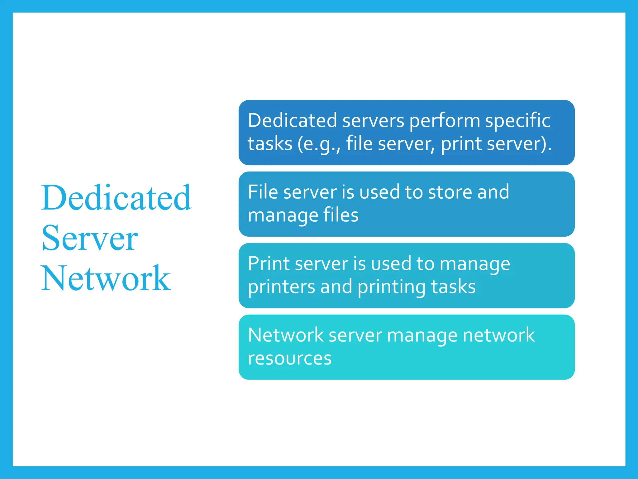 types of Network_Models client server and peer to peer.pptx