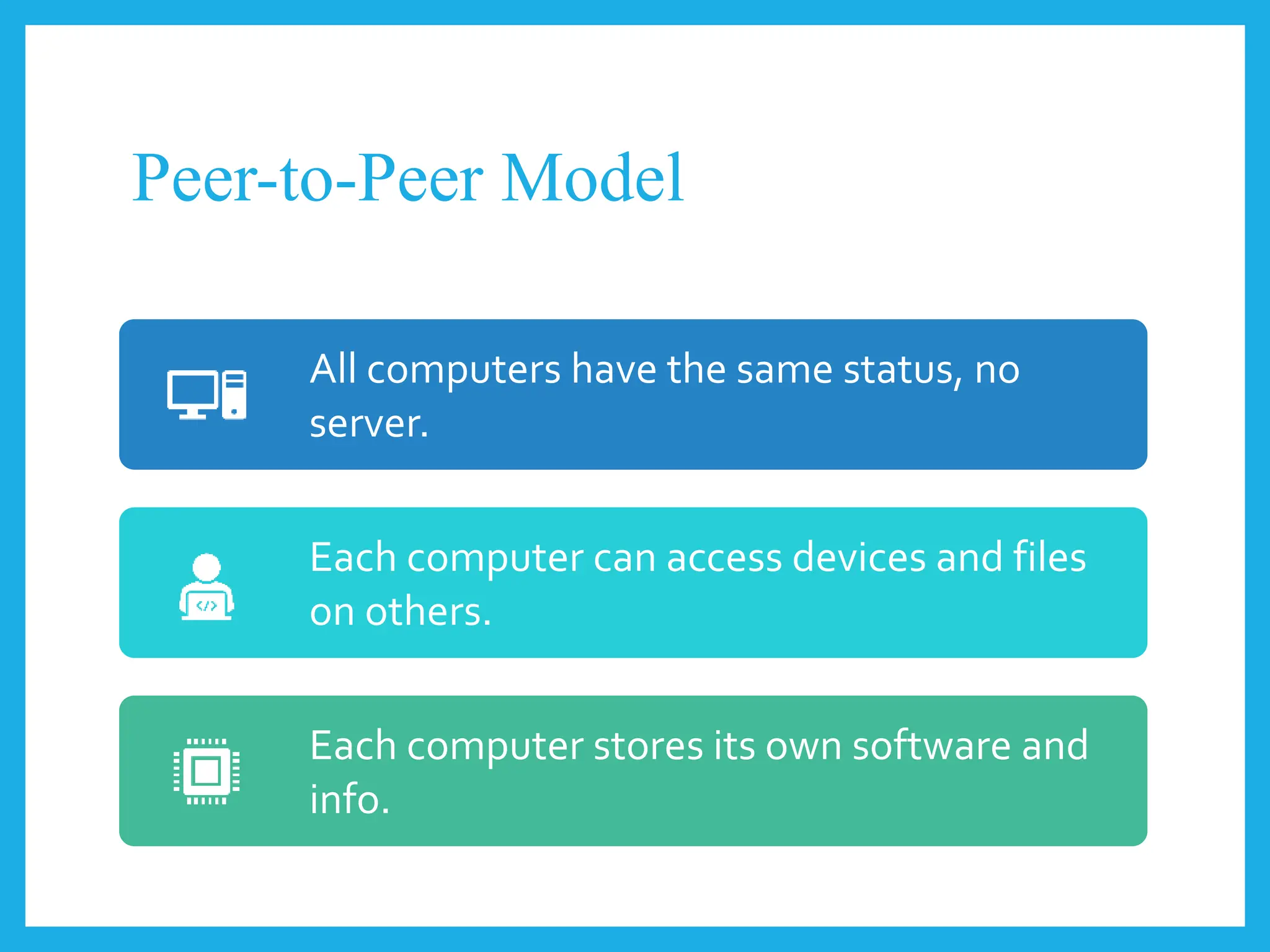 types of Network_Models client server and peer to peer.pptx