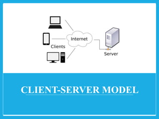 types of Network_Models client server and peer to peer.pptx